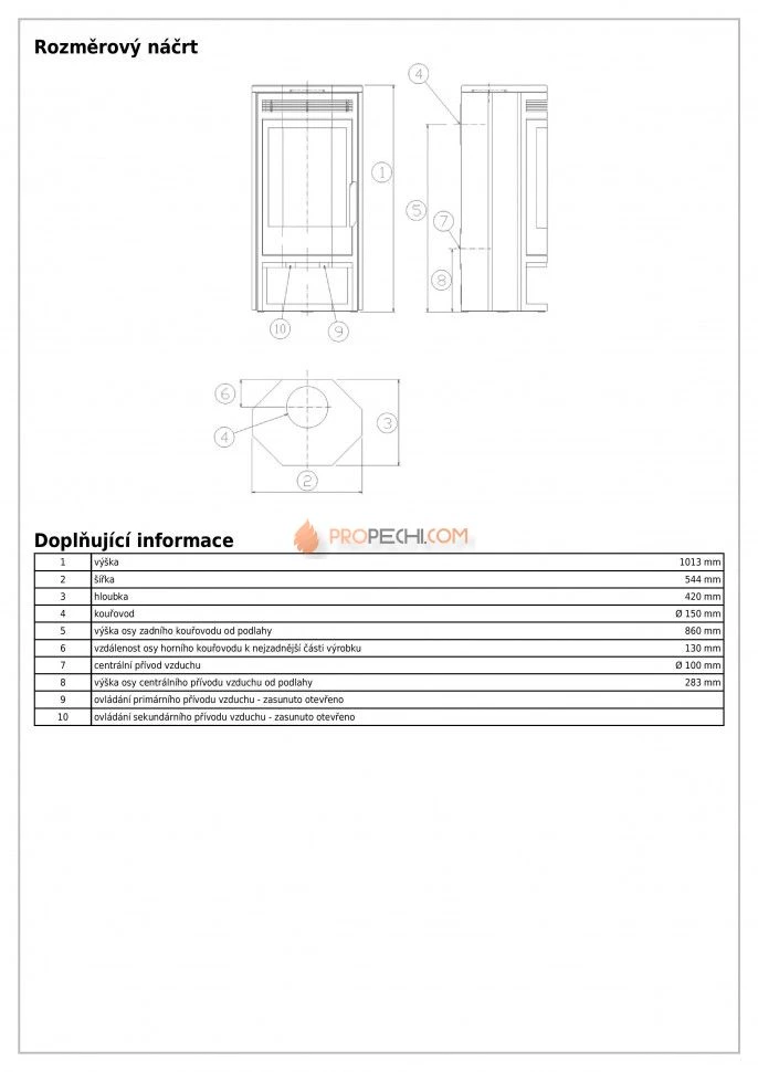 Печь-камин ABX Baltik 6 черная бразильский песчаник