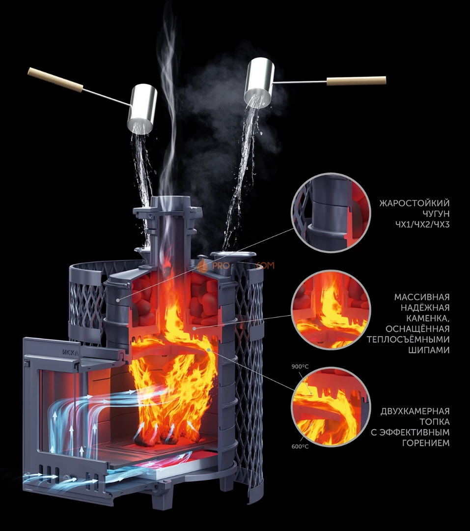 Чугунная банная печь Технолит Искандер 25 в сетке