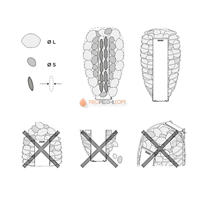 Электрическая печь Harvia Spirit SP90E (в комплекте с камнями R-991) (без пульта)