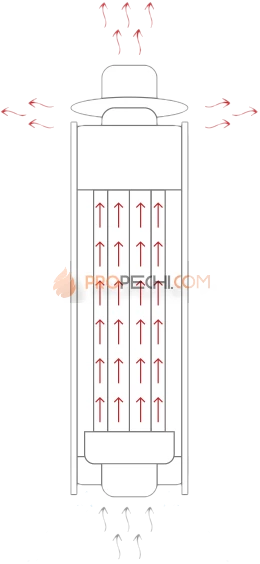 Дымоход-конвектор Ферингер Дуб, D115мм, L1м