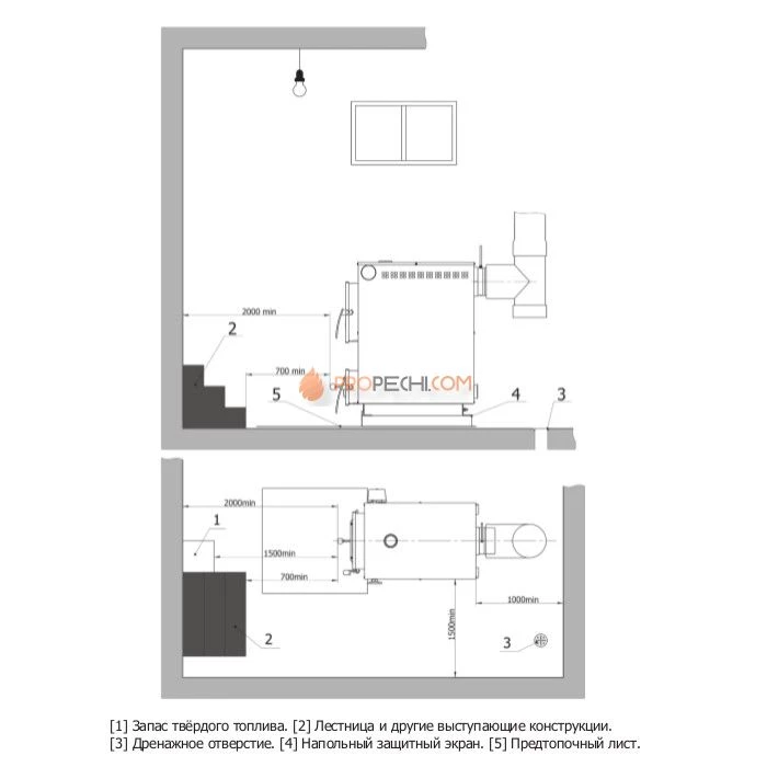 Отопительный котел Куппер ПРАКТИК-14 (1.1)