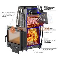 Печь для бани Везувий Легенда Русский пар Ковка 18 Панорама "М"