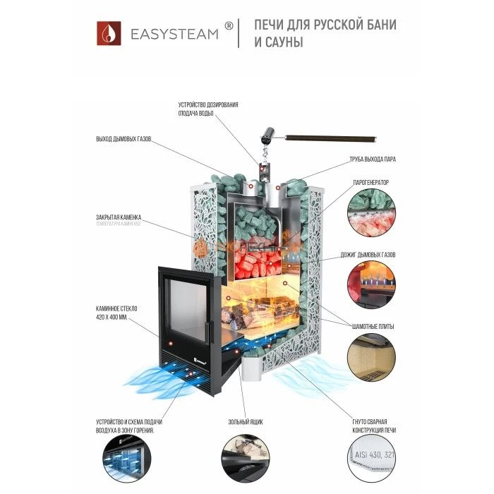 Дровяная печь для бани ИзиСтим Ялта 25 в кожухе Березовый лист