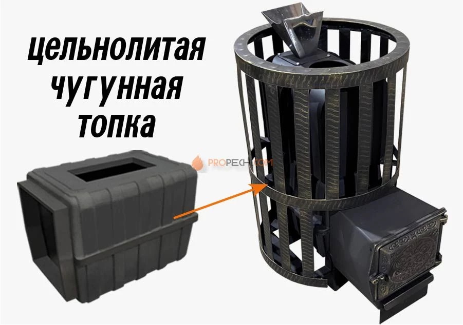 Банная чугунная печь Березка "Воевода" 15 (ДТ-3 Сетка, Закрытая Каменка)