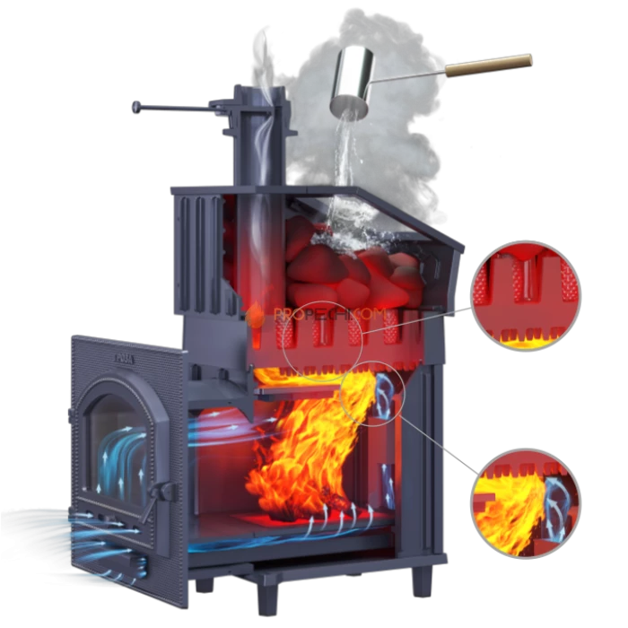 Комплект Гроза 24М Президент Талькохлорит