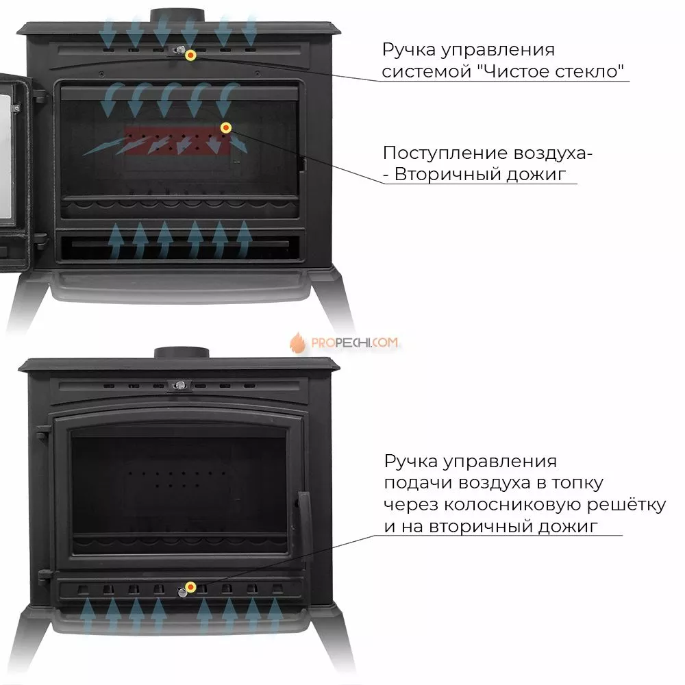 Печь камин Everest F12