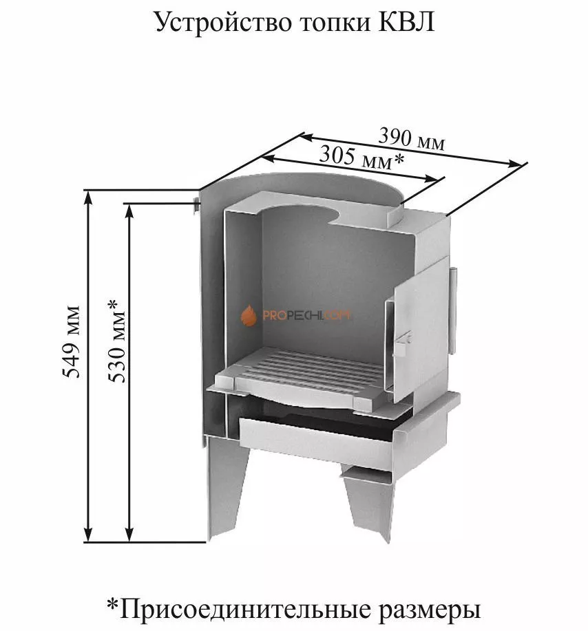 Топка Ермак КВЛ - Сталь