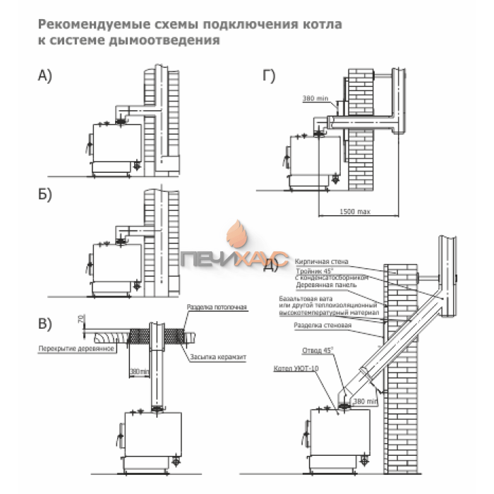 Отопительный котел Теплодар Уют 10