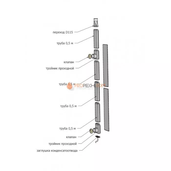 Вентиляция WoodSoon КуБасту вертикальная
