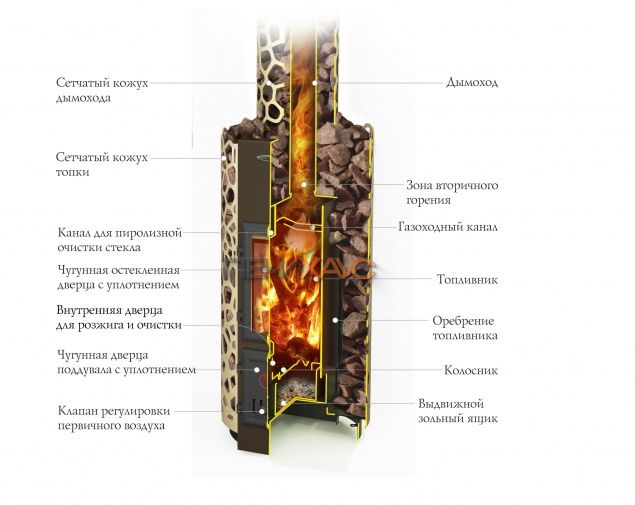 Печь отопительная TMF Сафари Лайт, беж