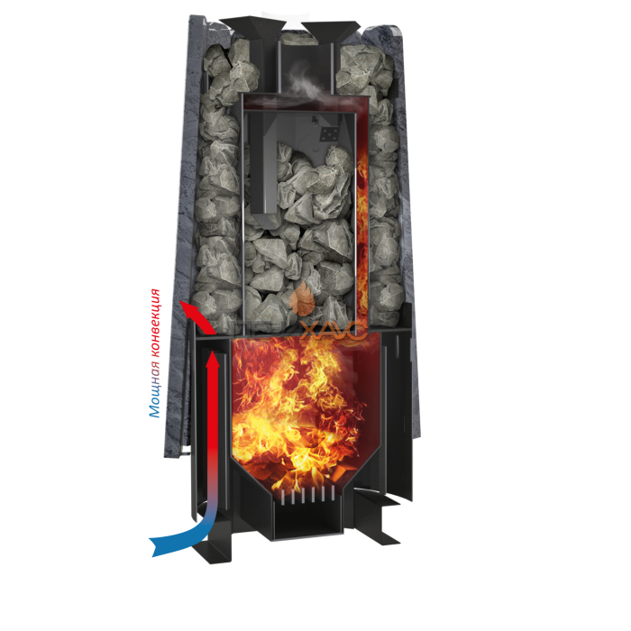 Дровяная банная печь Grill’D Cometa 180 Vega Window, Stone (Серпентинит) Pro