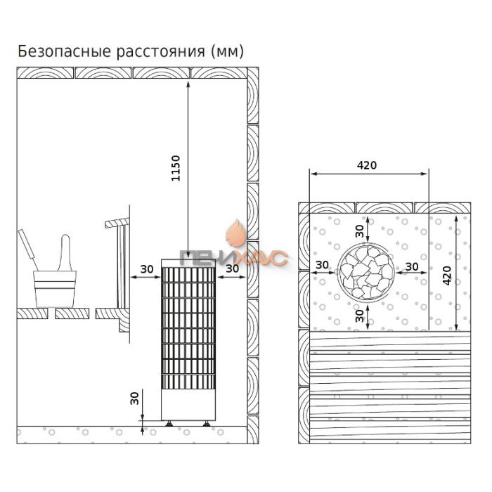 Электрическая печь Harvia Cilindro PC90F Black (со встроенным пультом)