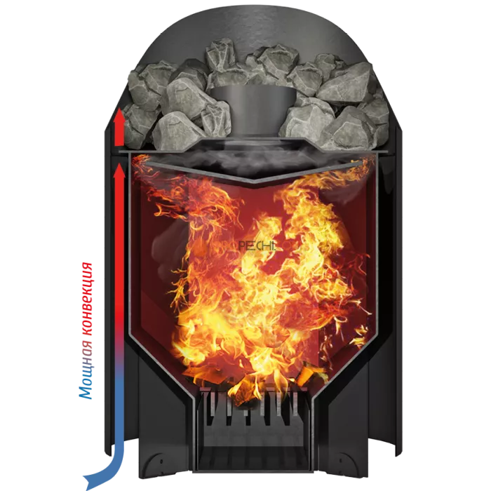 Дровяная банная печь Grill’D Aurora mini Short (дверца со стеклом)