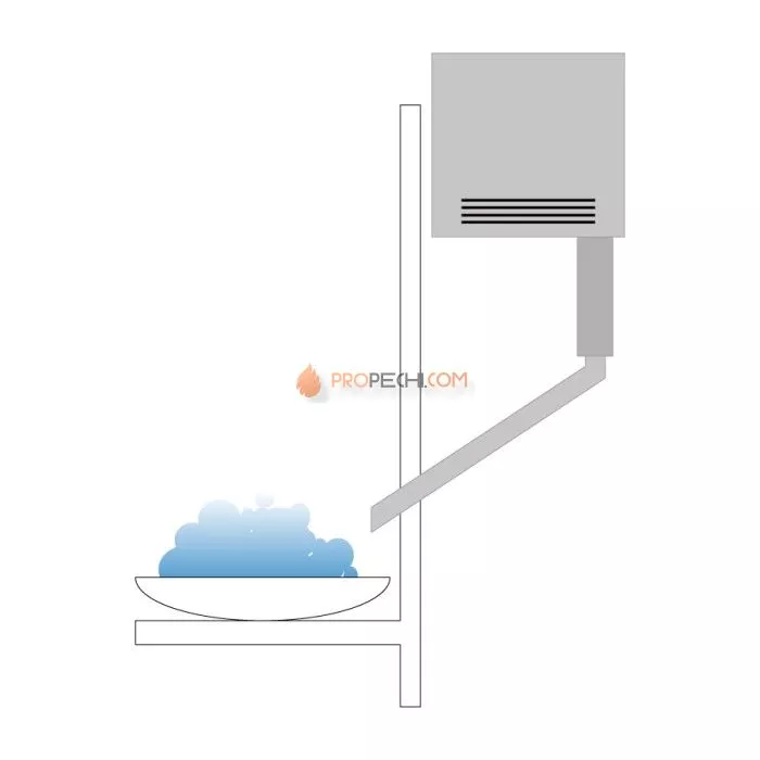 Ледогенератор ProConHealth EIS Tower Naked EU 44