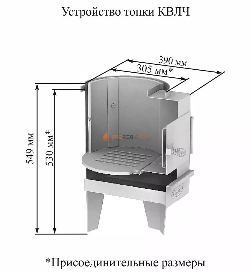 Топка Ермак КВЛЧ - Чугун