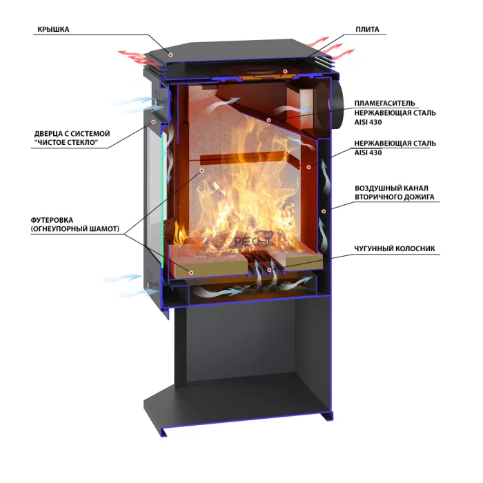 Печь-Камин Везувий ПК-05 Призматик с плитой Талькохлорит 12 кВт (200 м³) D 150мм