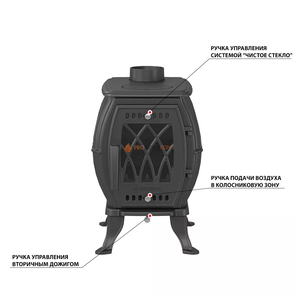 Печь-камин Везувий BX-05 "Антрацит"