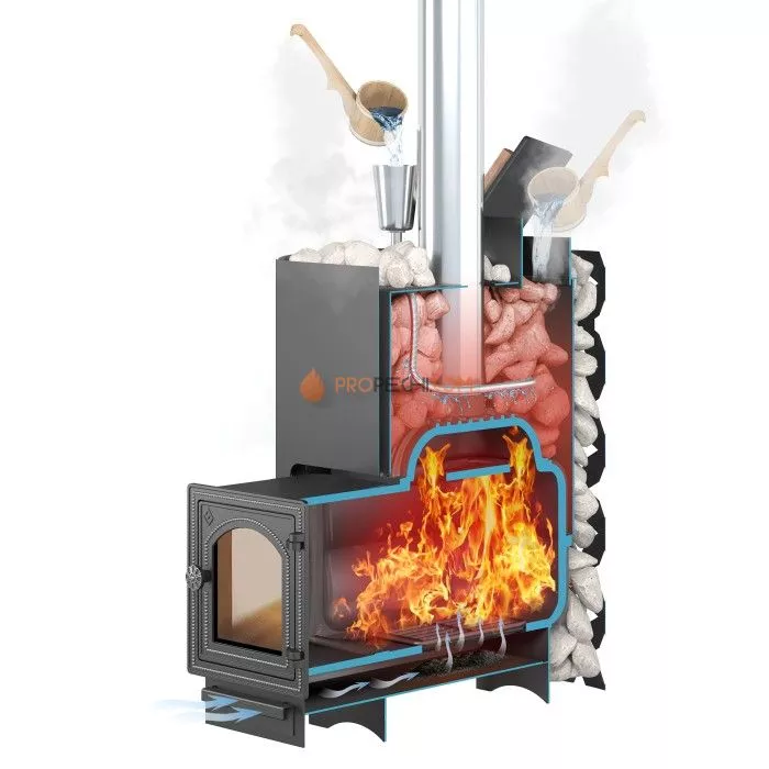 Печь для бани Этна 18 (Панорама) "М" Закрытая каменка