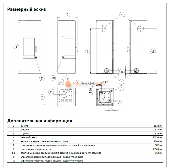Печь-камин ABX Dover I черный