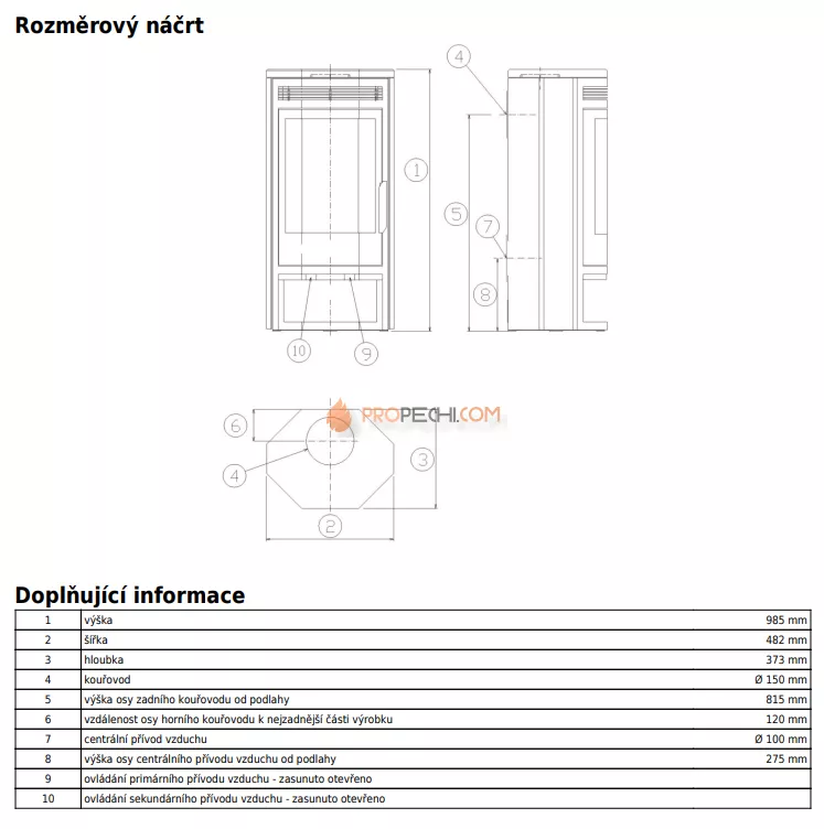 Печь-камин ABX Baltik 4 бразильский песчаник