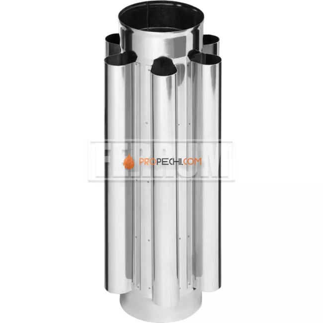 Труба дымохода-конвектор, сталь AISI 430, толщина стенки 0.8 мм, Ø200