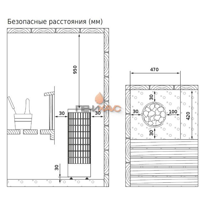 Электрическая печь Harvia Cilindro PC70VHEE White (с выносным пультом в комплекте)