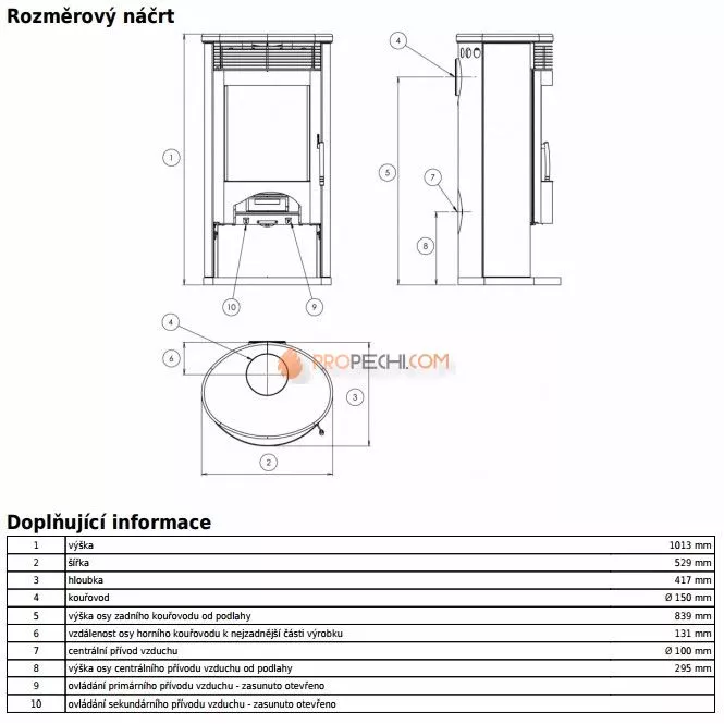 Печь-камин ABX Tartu 5 черная бразильский песчаник