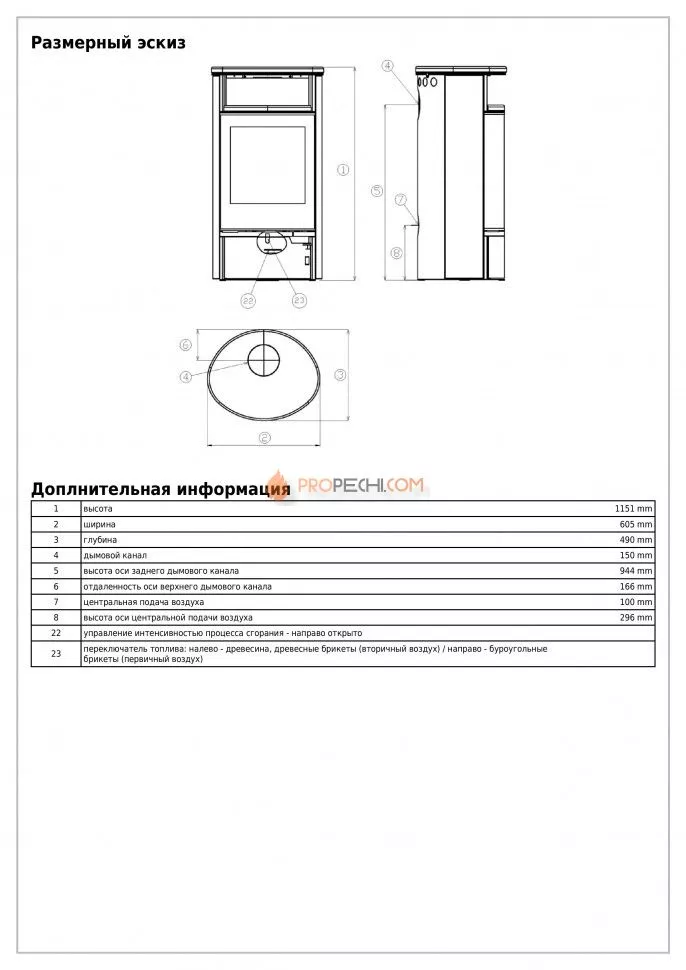 Печь-камин ABX Atlantik 7 серая талькохлорит