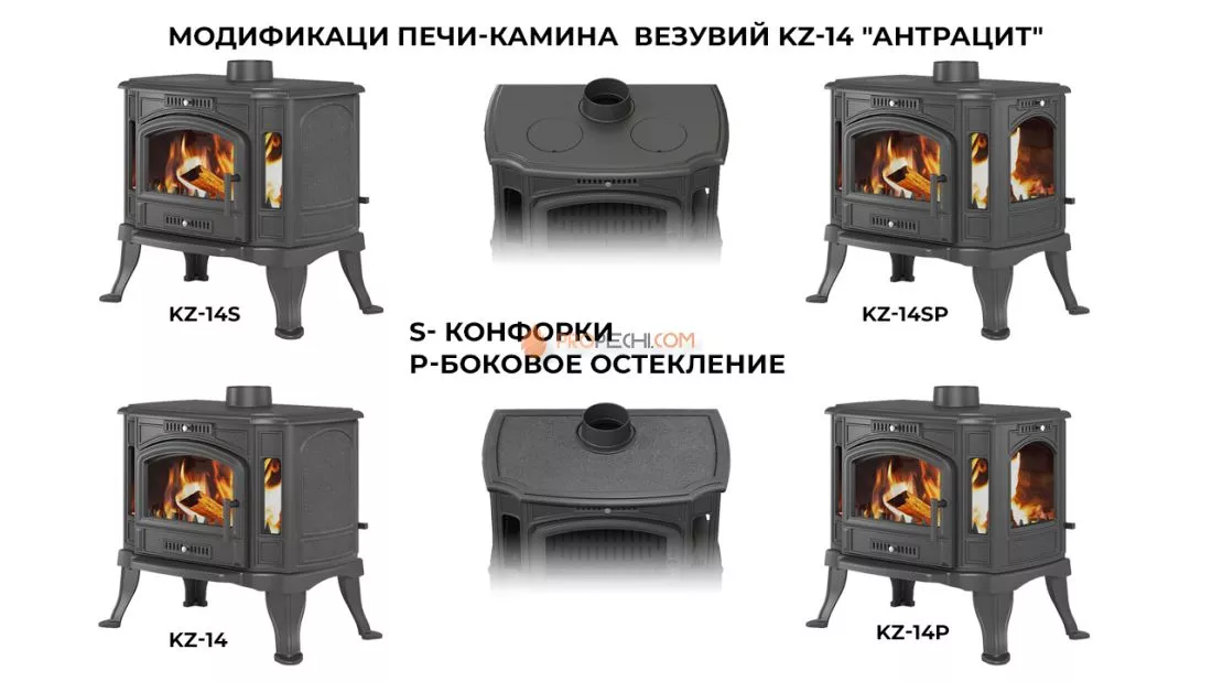 Печь-камин Везувий KZ-14Р "Антрацит"