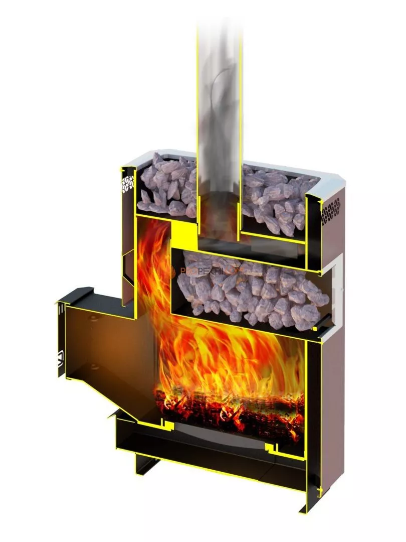 Печь для бани Теплодар Кузбасс 14 ТК (2018)