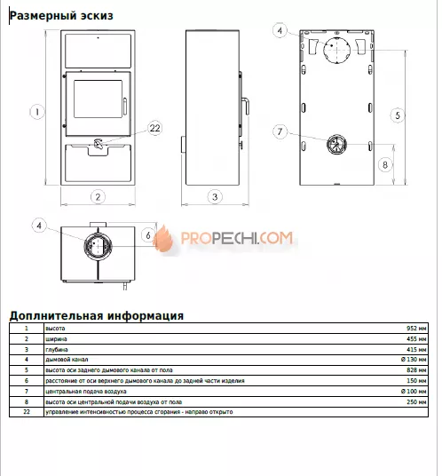 Печь-камин ABX Narvik I талькомагнезит