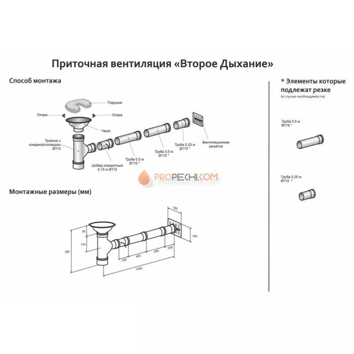 Вентиляция WoodSoon Второе дыхание для бани BLACK