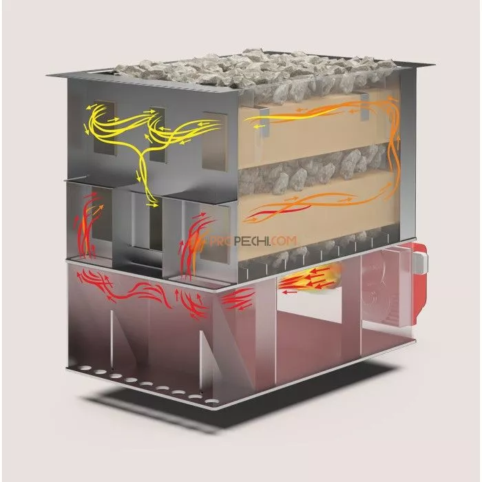 Печь для бани Теплодар КомПАР-50