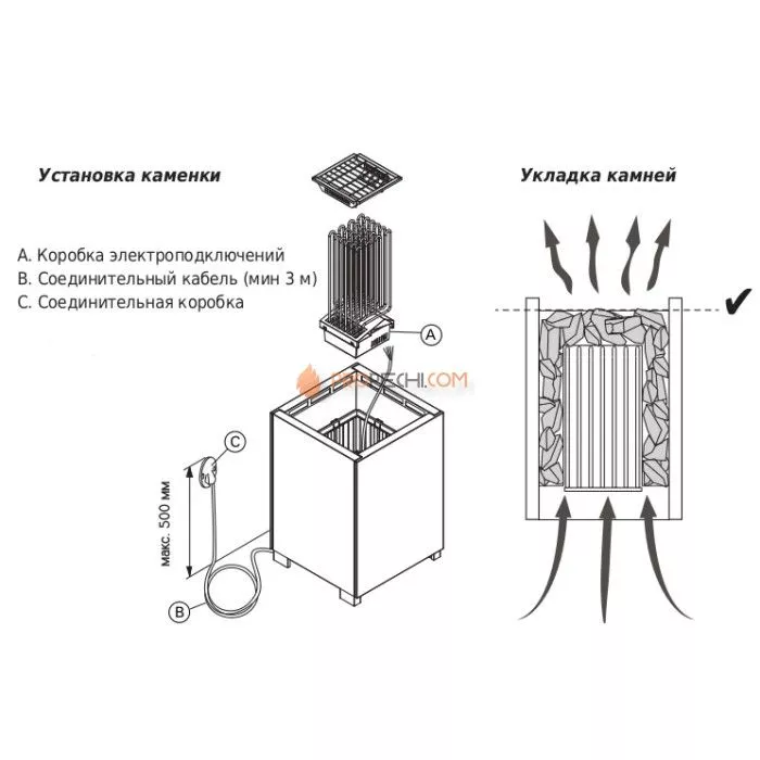 Электрическая печь Harvia Modulo MD135GR Black (без пульта)
