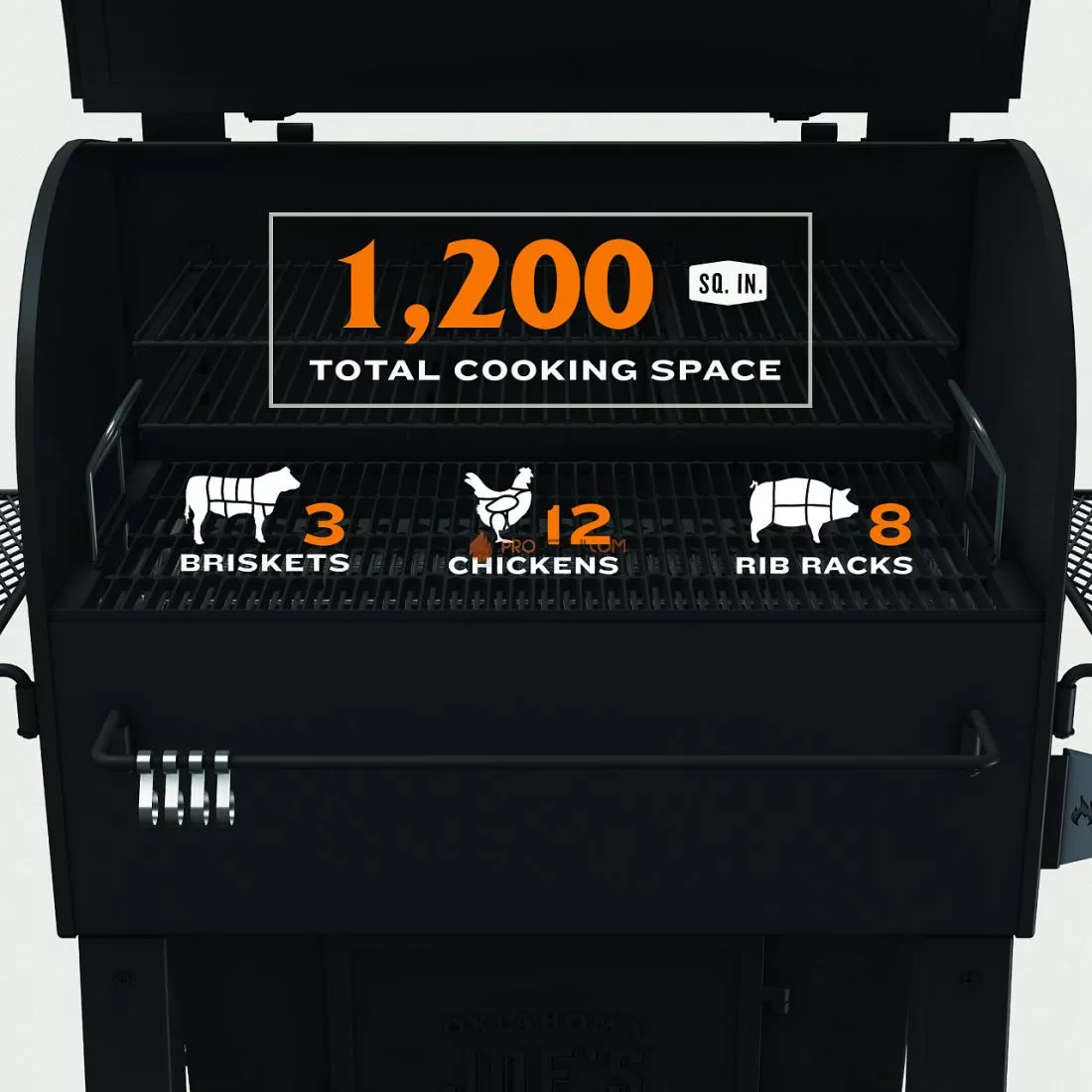 Коптильня Oklahoma Joe's Marshal Center Box