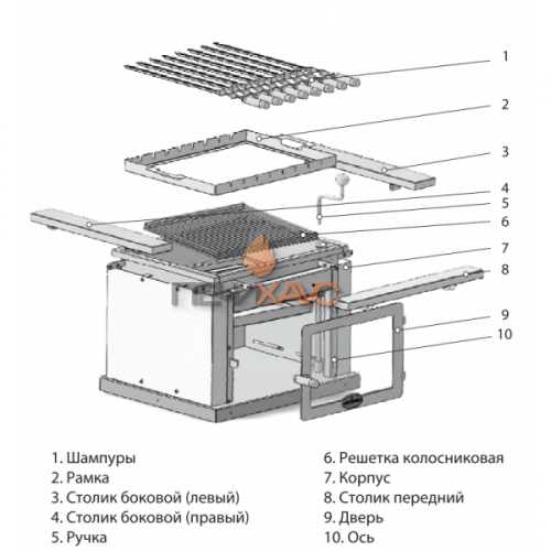 Гриль-Бокс Greivari