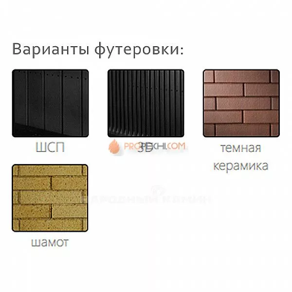 Каминная топка Астов П2С 6057