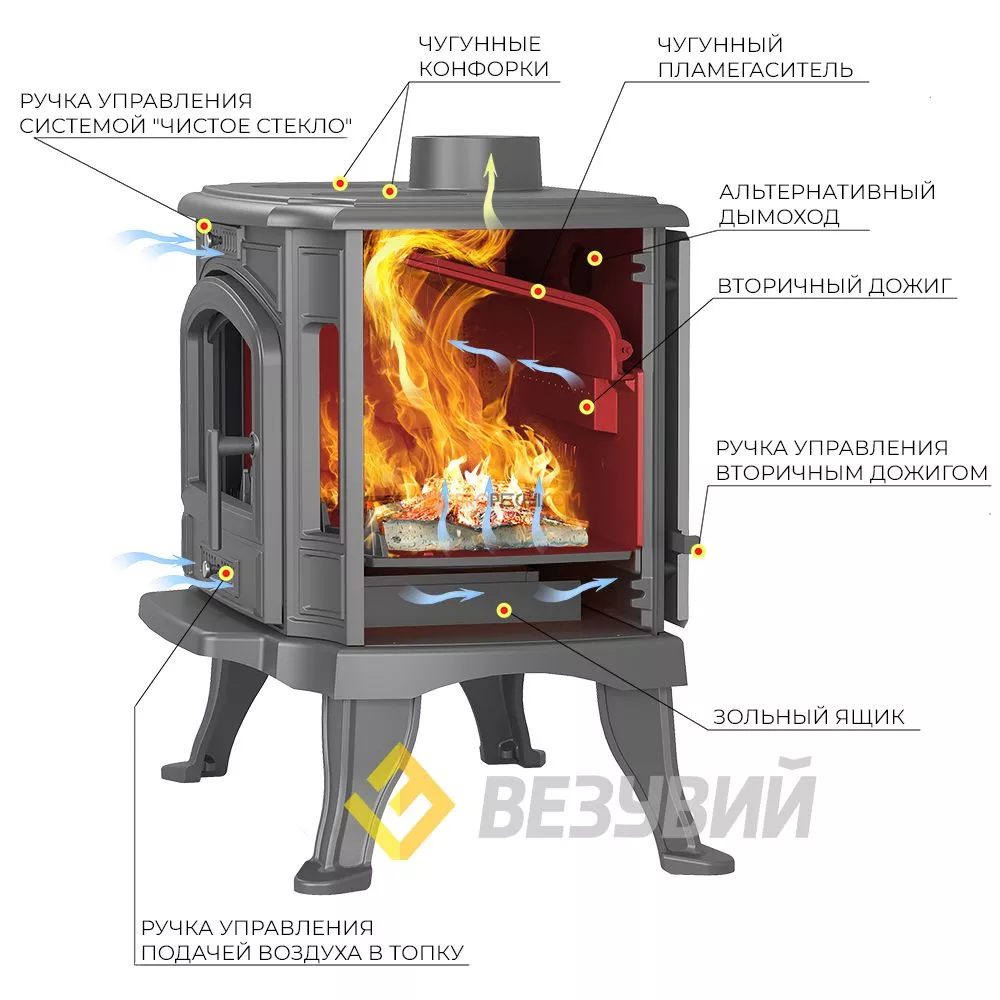 Печь-камин Везувий KZ-14SР "Антрацит"