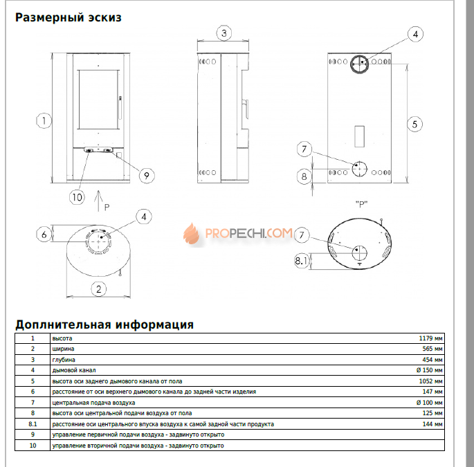 Печь-камин ABX Aspen 7 черная сталь