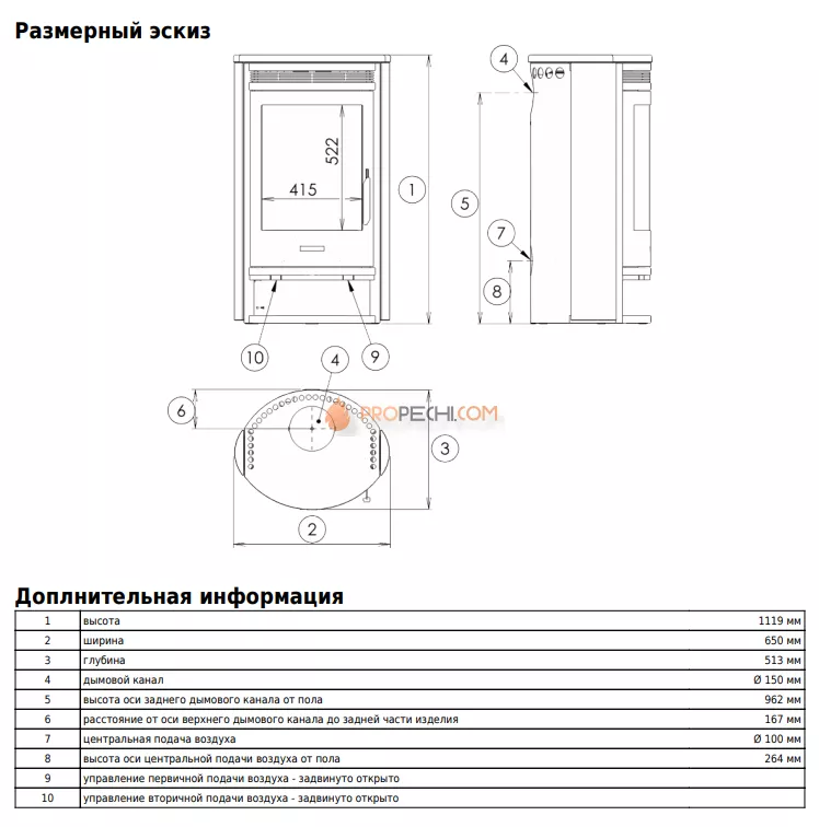 Печь-камин ABX Arktis 8 черная бразильский песчаник