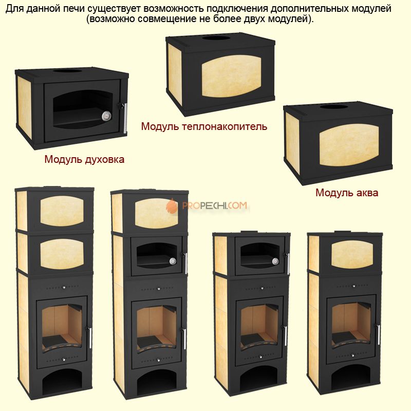 Печь-камин Мета Варта 3D