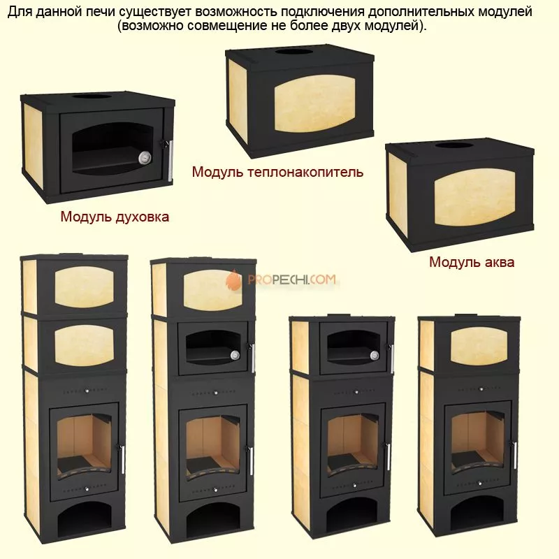 Печь-камин Мета Варта 3D