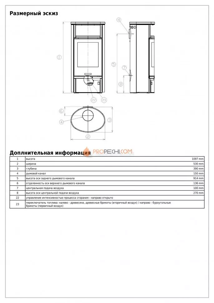 Печь-камин ABX  Atlantik 5  серая талькохлорит
