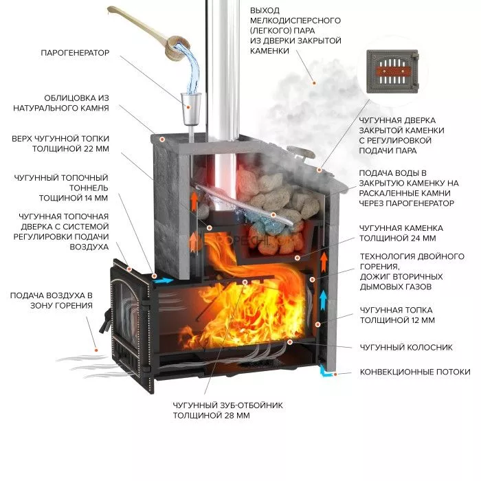 Комплект Президент Эверест 24 (281) Талькохлорит
