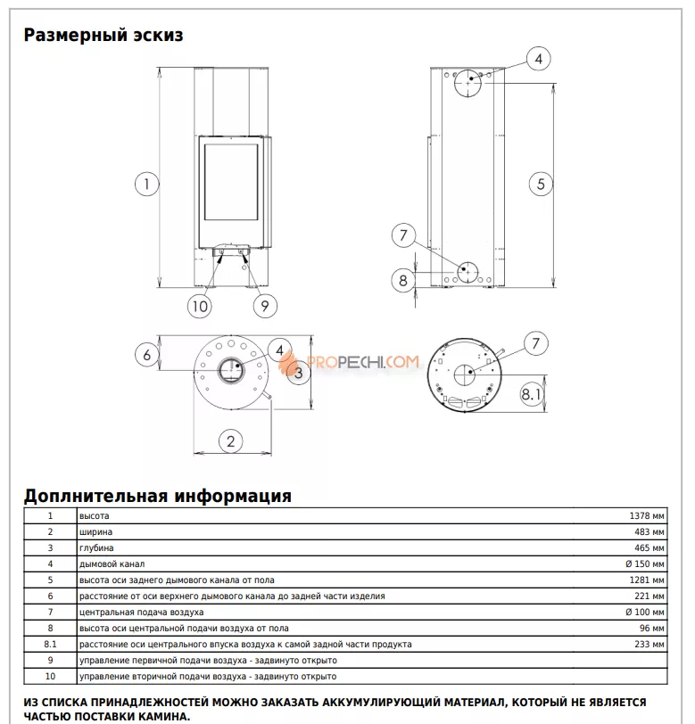 Печь-камин ABX Oregon