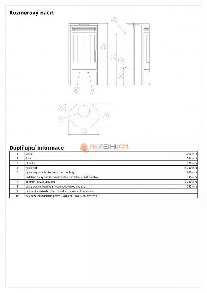 Печь-камин ABX Baltik 6 серая талькохлорит