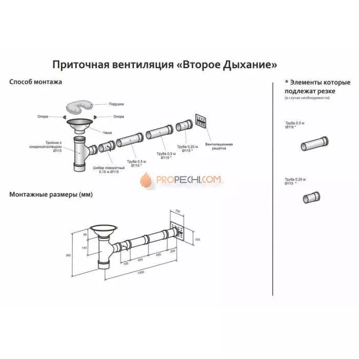 Вентиляция WoodSoon Второе дыхание для бани Standart