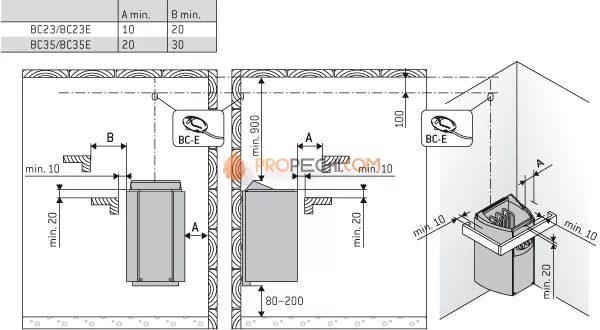 Электрическая печь HARVIA Vega Compact E HCBE350400S BC35 Е без пульта