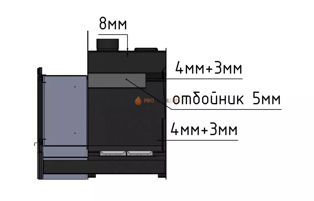 Банная печь Мета-Бел ПБМ 16