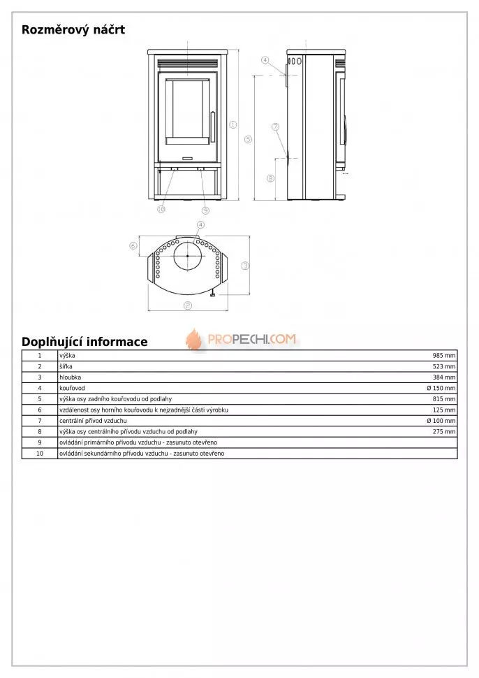 Печь-камин ABX Arktis 4 черная мокка крем